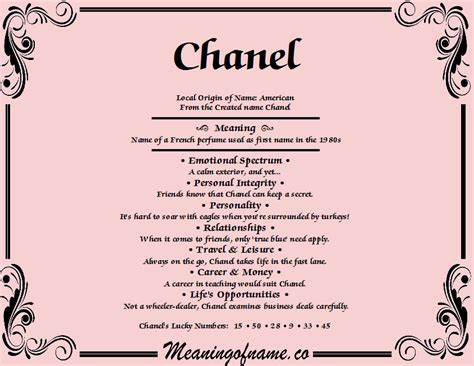 prenom chanel|chanel name meaning.